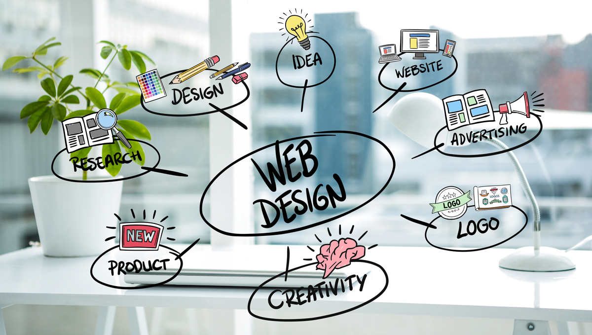 web design